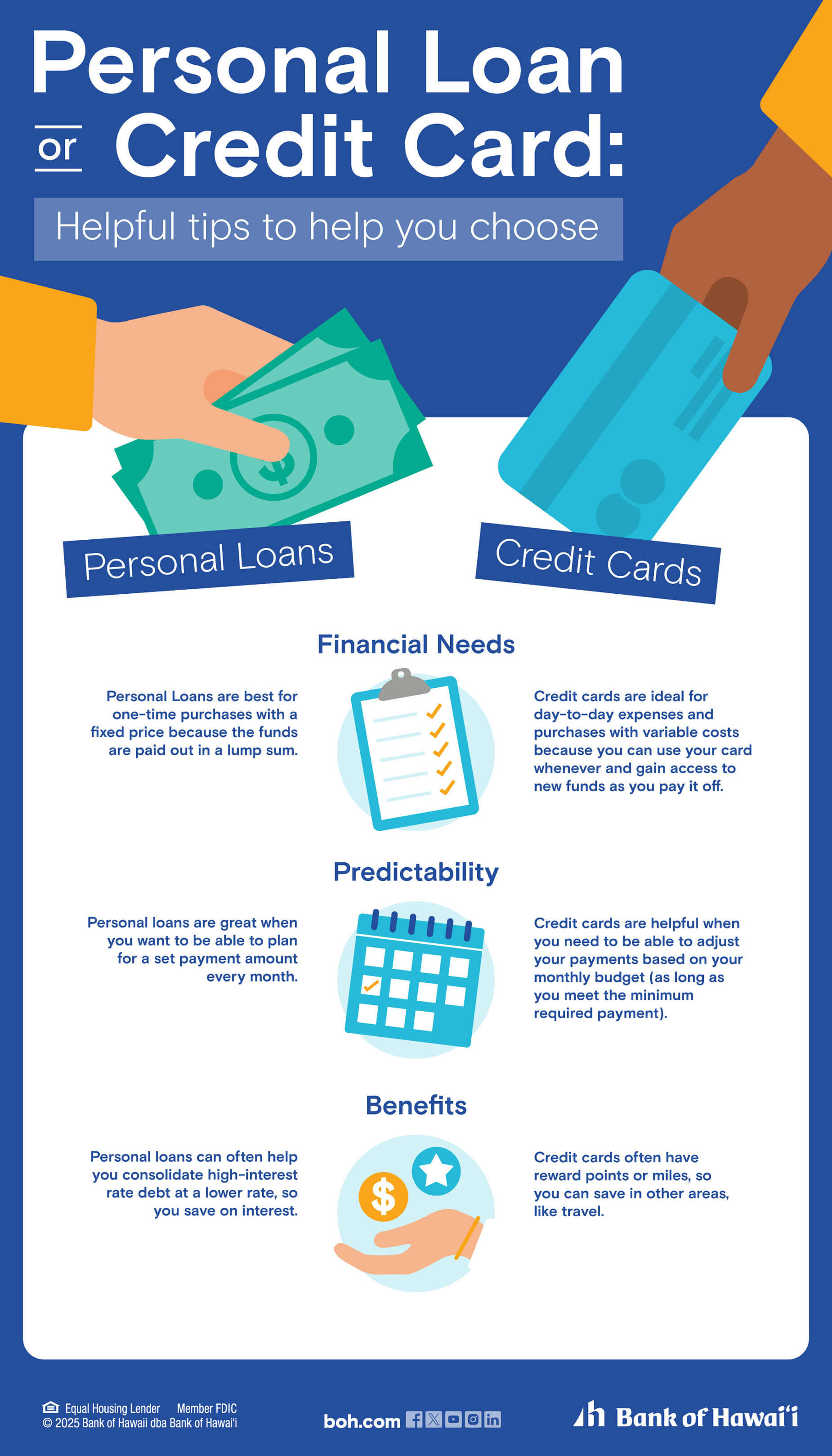 personal-loan-vs-credit-card-infographic.jpg